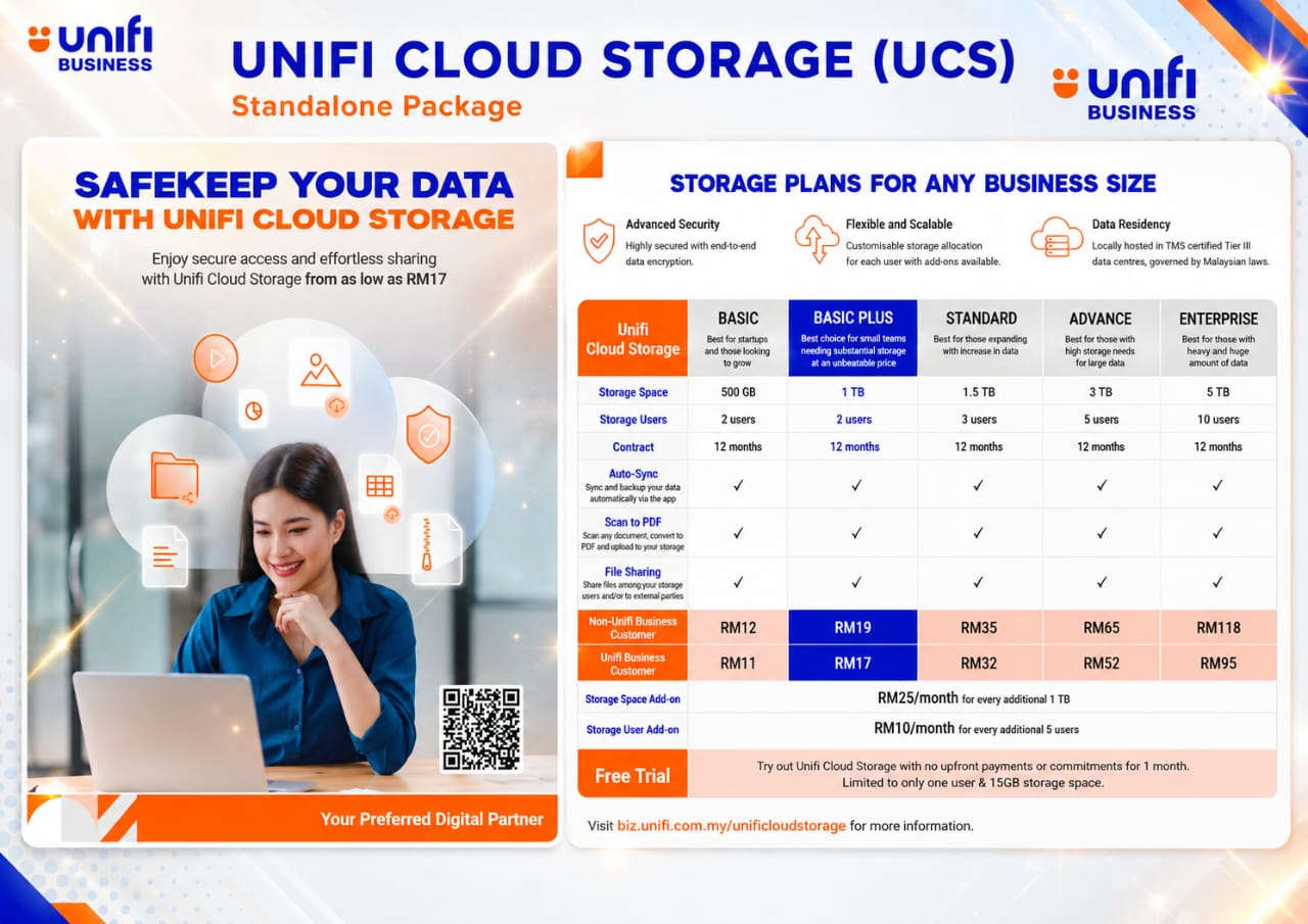 Unifi Cloud Storage 